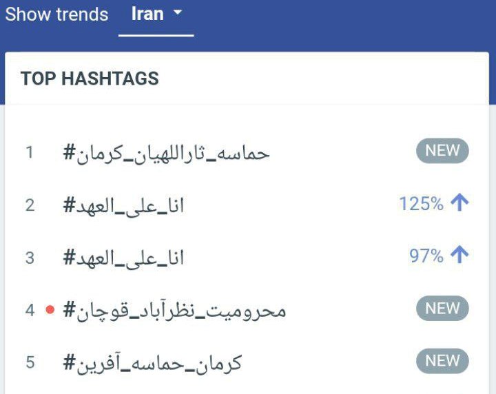محرومیت نظرآباد قوچان به ترند چهارم شبکه های اجتماعی تبدیل شد
