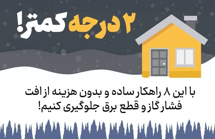 همراهی مردم قوچان در پویش دو درجه کمتر