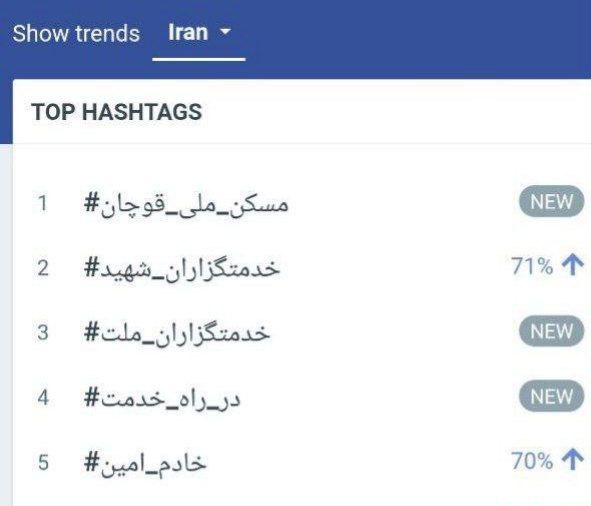 کلیدواژه مسکن ملی قوچان ترند اول شبکه اجتماعی توئیتر شد